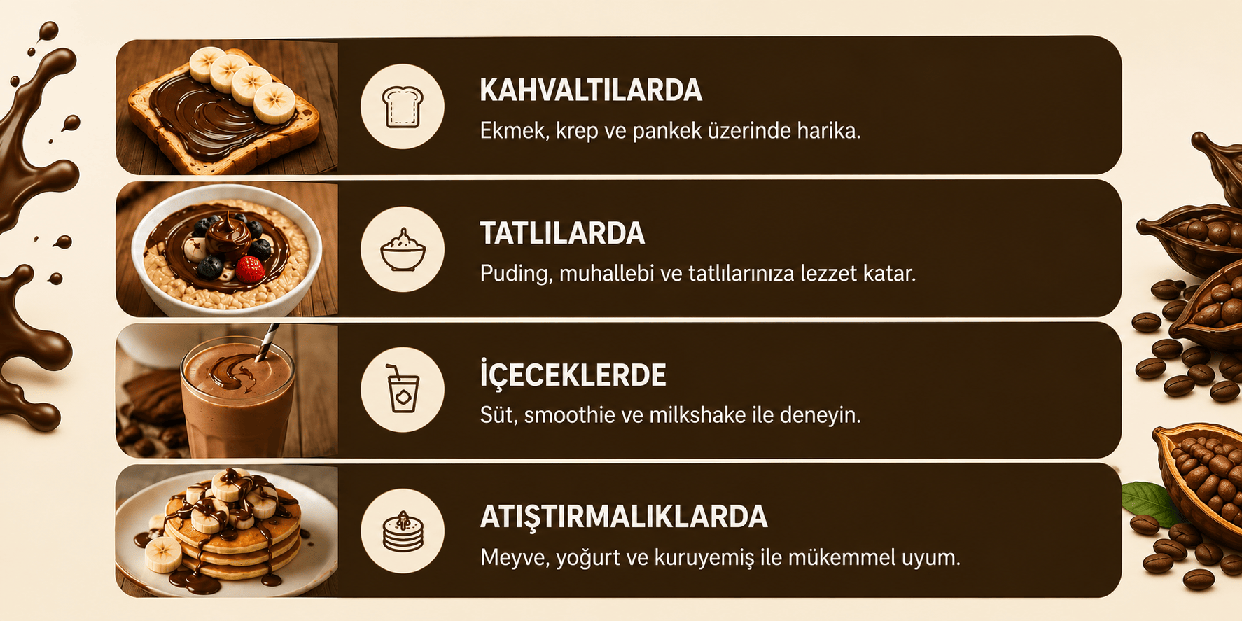Choccopek tüketim önerileri